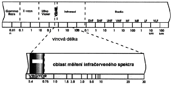 obr2.gif