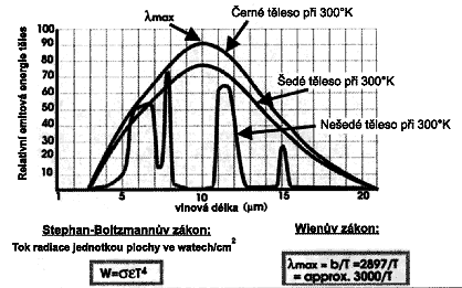 obr3.gif